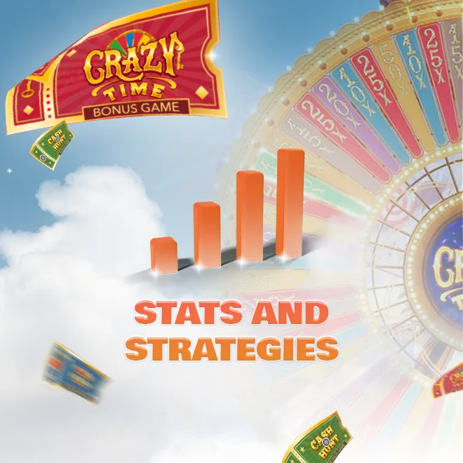 Crazy Time Stats and Strategies